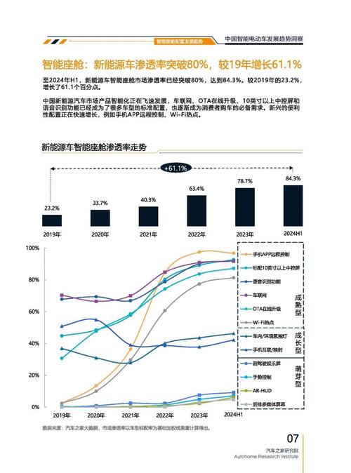 广州白云区清迈宝企业管理咨询起亚对未来市场的预测，名爵汽车品牌文化的传播